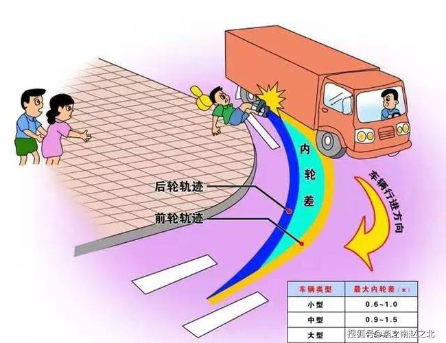 新澳门彩开奖结果今天和送孙子上学被撞身亡与奶奶送孙子上学遇车祸