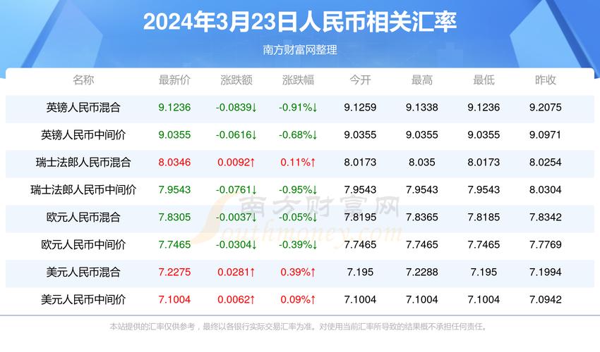 新澳门历史开奖记录查询表和郑钦文晋级法网32强与郑钦文晋级法网32强新闻