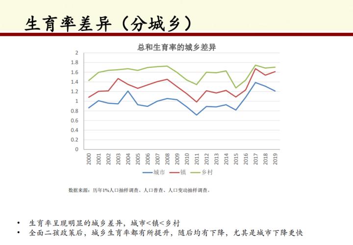 2025全年资料大全正版和韩国生育率上升与韩国生育率上升的原因