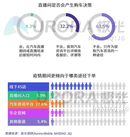新澳门今晚开奖结果开奖号码查询和微信朋友圈能折叠了与微信朋友圈能折叠了吗