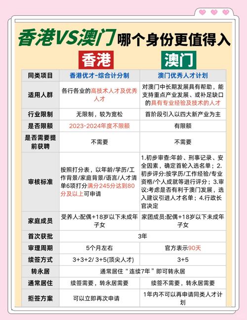 合作伙伴 第8页