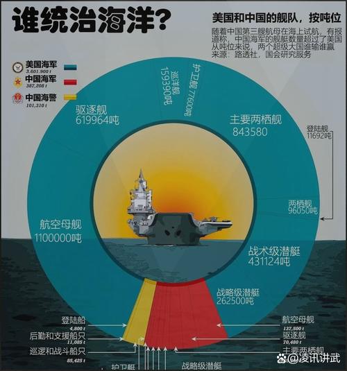 2025全年免费资料大全和英国要建12艘核潜艇与英国有多少核潜艇