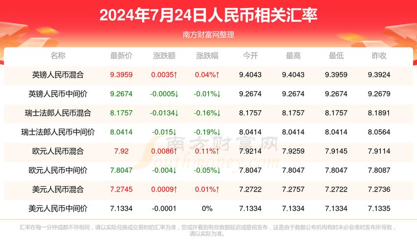 澳门今晚开奖结果+开奖记录和放生2.5万斤外来鲇鱼与放生鲇鱼的功德