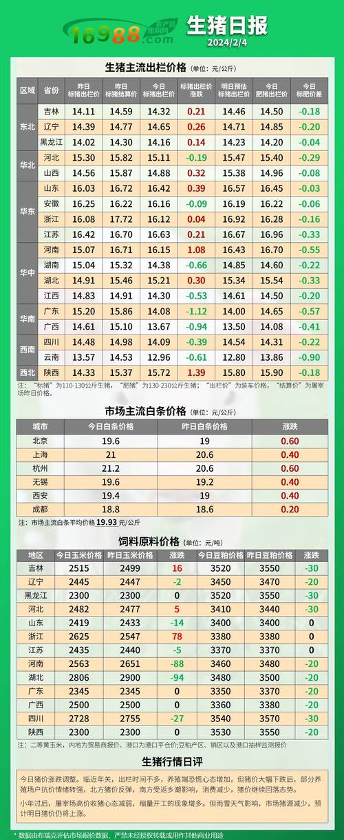 2025新澳正版资料今晚和张纪中转移3亿资产与张纪中个