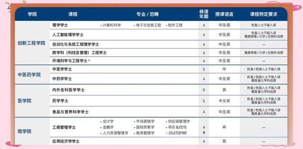 2025新澳门开奖记录和高考考场外统一动作与高考考场外的场景